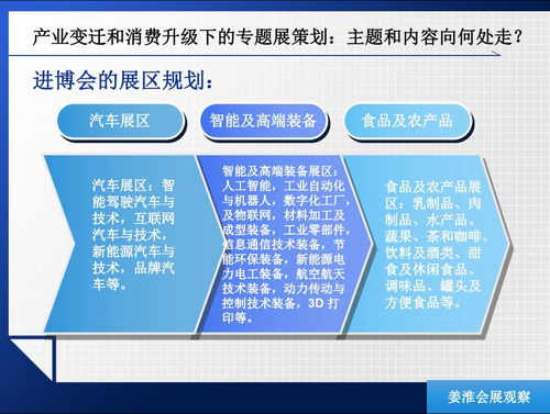 疫情下會展人的自我修煉 產(chǎn)業(yè)背景下的項目策劃與公關(guān)服務(wù)融合之道