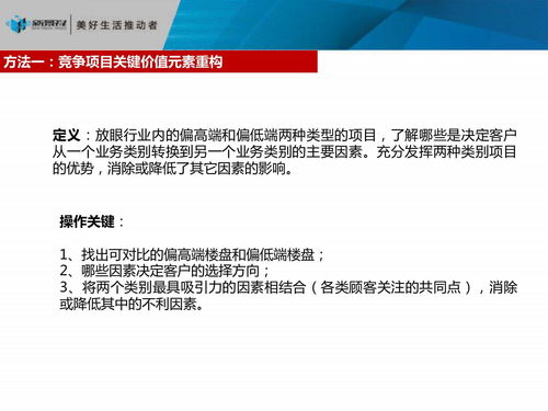 房地產(chǎn)項目發(fā)展戰(zhàn)略定位全解析 從市場研判到精準(zhǔn)落位